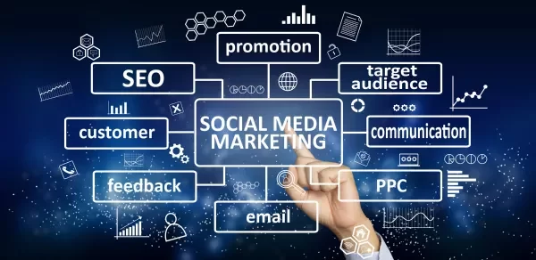 best social media marketing company in philadelphia