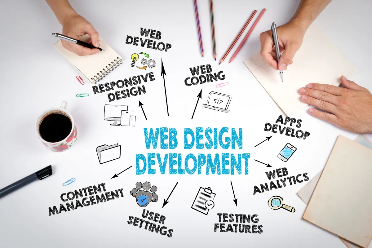 web design main line